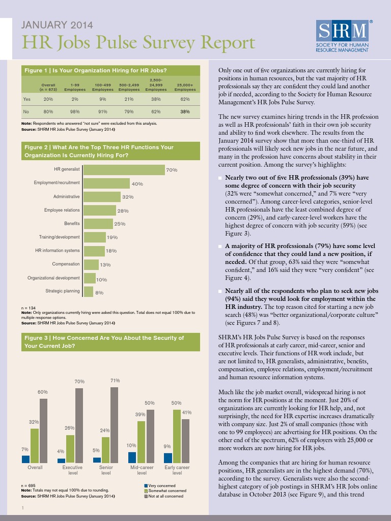 HR Jobs Pulse Survey January 2014 | PDF | Human Resource Management ...