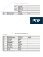 Download 4 Course Coordinators by rippleblock SN222316735 doc pdf