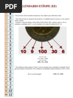 Calendario Etíope