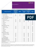 Microsoft Windows 8 Manual