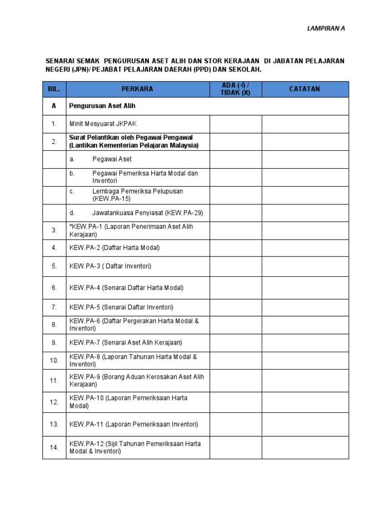 Lampiran A Senarai Semak Pengurusan Aset Alih Stor Kerajaan Pdf