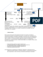 Resolución Primer Parcial