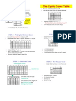 tabulation method