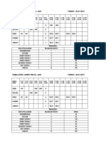 Jadual Waktu Persendirian Guru