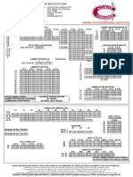 Precios Aceros 2014