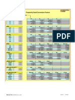 Utilities Conv Factors