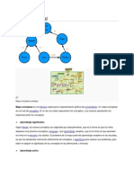 Mapa Conceptual