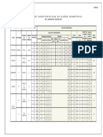 02-Lámina 2 - Planilla de Caracteristicas 2 PDF