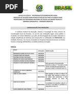 Pronatec Ed072014 Unidadesremotas Professor Homologacaoinscricoes