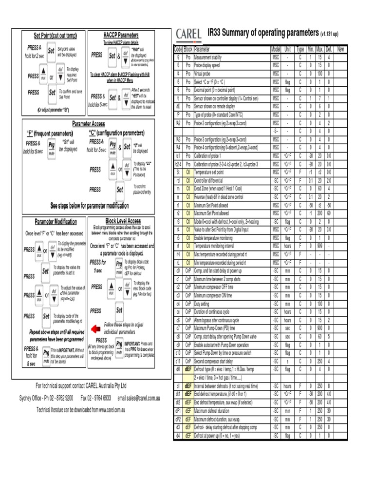 Carel IR33 Parameter Overview | PDF | Science & Mathematics | Computers