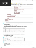 Download Convention on Biological Diversity CBD Hyderabad 2012 Outcomes Bushmeat Empty Jungle Syndrome  Mrunal by prasadcpawaskar SN222404976 doc pdf