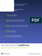 Security Trends in Healthcare