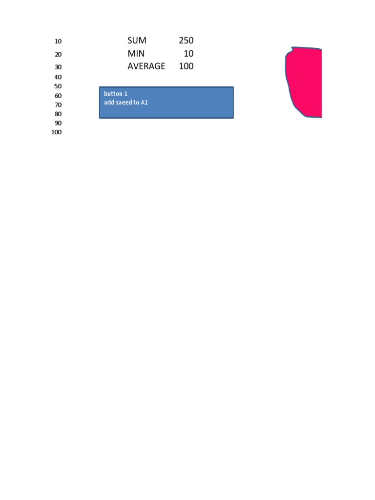 Test Code | PDF
