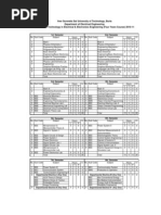 VSSUT (EEE) Syllabus