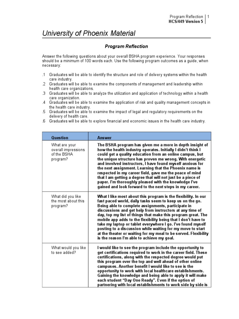 BSHA Program Outcomes Reflection | PDF | Business