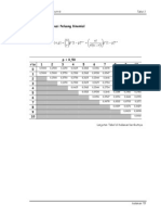 TABEL 1 Distribusi Peluang Binomial