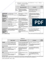 Freebies 9-12 Creativity Innovation Rubric Ccss