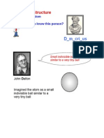 2 Atomic Structure and Isotopes (Lectures)