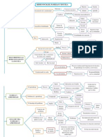 Mapa Completo