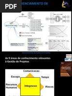 Gerenciamento de Projetos