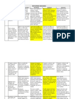 copy of 301 portfolio slo rubric-me to alexis