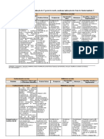 Ana Paula R.Tabela-matriz 1ªtarefa,2ª s