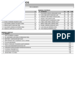 RankingsAgrupados PDF