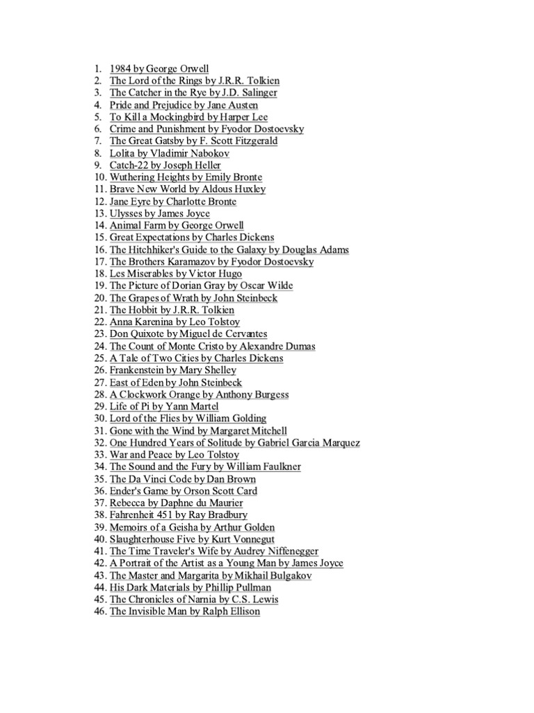 Top 100 Famous Novels List | PDF | Novels | English Language Literature
