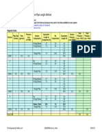 Calculating Pressure Loss Using Equivalent Pipe Length