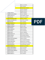 16th Congress - List of House Members