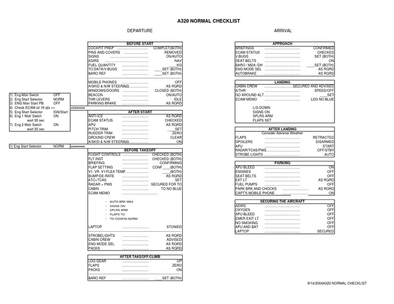 a320 Checklist Aviation Safety Aerospace Engineering