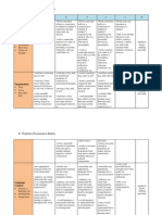 Portfolio Rubric