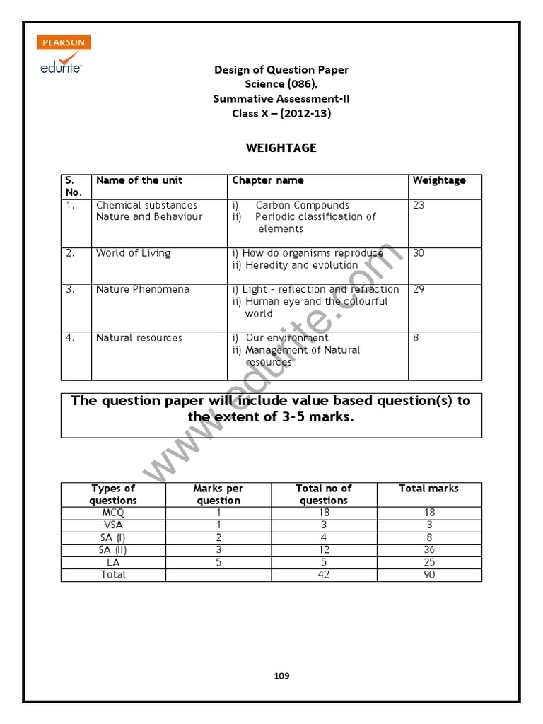 Class 10 Cbse Science Sample Paper Term 2 201213 Model 3 PDF Lens