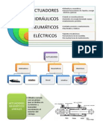 Hidraulica y Neumatica (1)