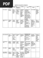 Ingrijirea Unui Pacient Cu Depresie