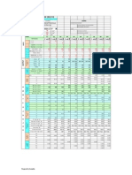 Restrained Slab Design To Bs8110