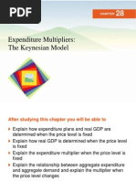 CH 28 Expenditure Multipliers The Keynesian Model