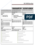 Types of Essays PDF