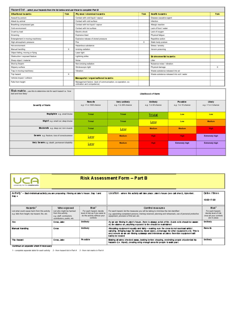 Risk Assessment JAKES HOUSE | PDF