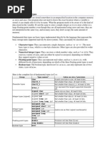 Fundamental Data Types