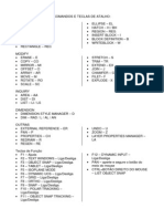 Atalhos Autocad PDF