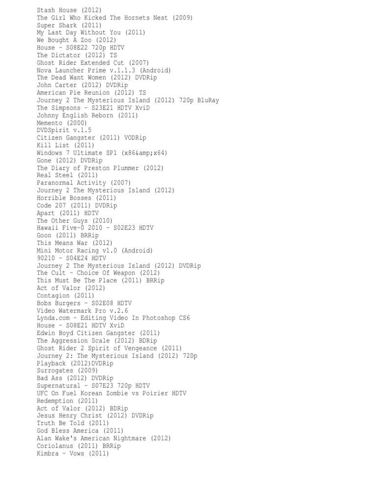 Warez Leecher Names Pdf