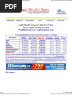 Download World Internet Usage Statistics News and World Population Stats by enrique-de-argaez-188 SN22264557 doc pdf