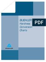 Hardness Test Conversion - Download-02 - Hardness - Table - 01