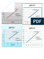 Grafik Gravitasi