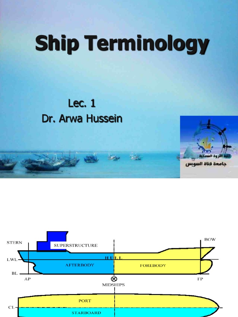Ship Terminology Lecture 1 Hull (Watercraft) Deck (Ship)