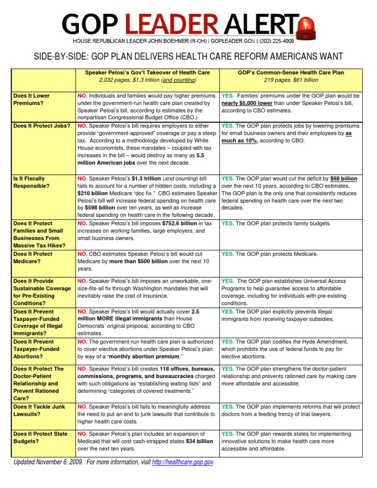GOP Health Care Reform vs. Pelosi Plan | PDF | Congressional Budget ...