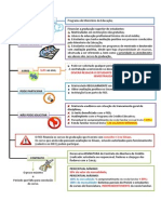 Fies PDF