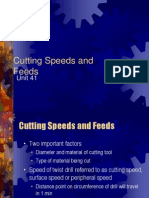 Cutting Speeds and Feeds Guide for Drilling Operations
