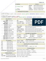 IP Access Lists Com